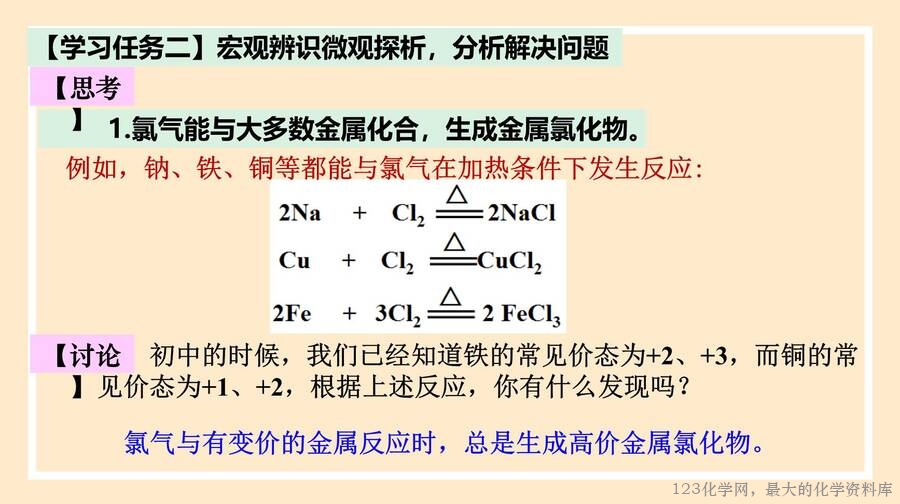 氯气的性质