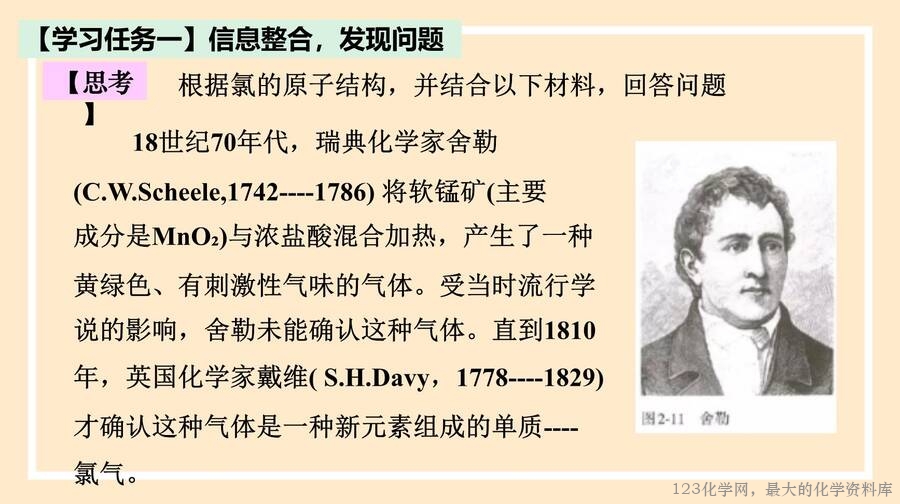 氯气的性质