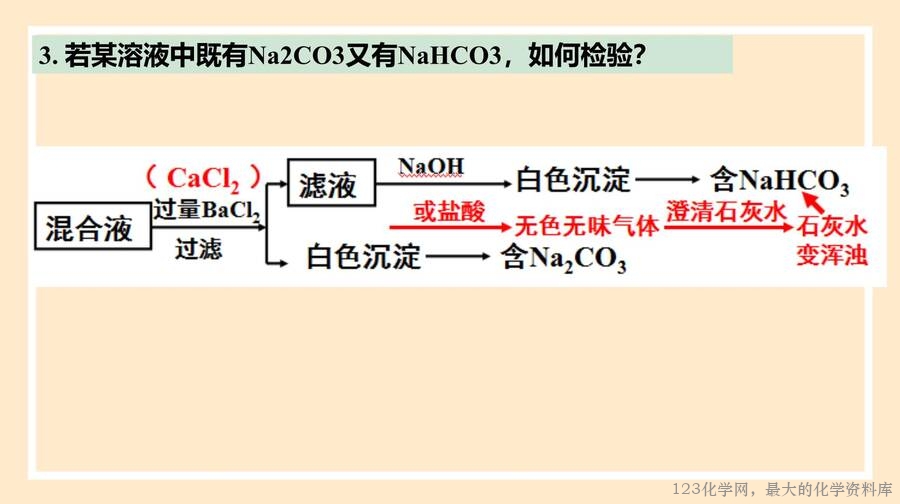 碳酸钠
