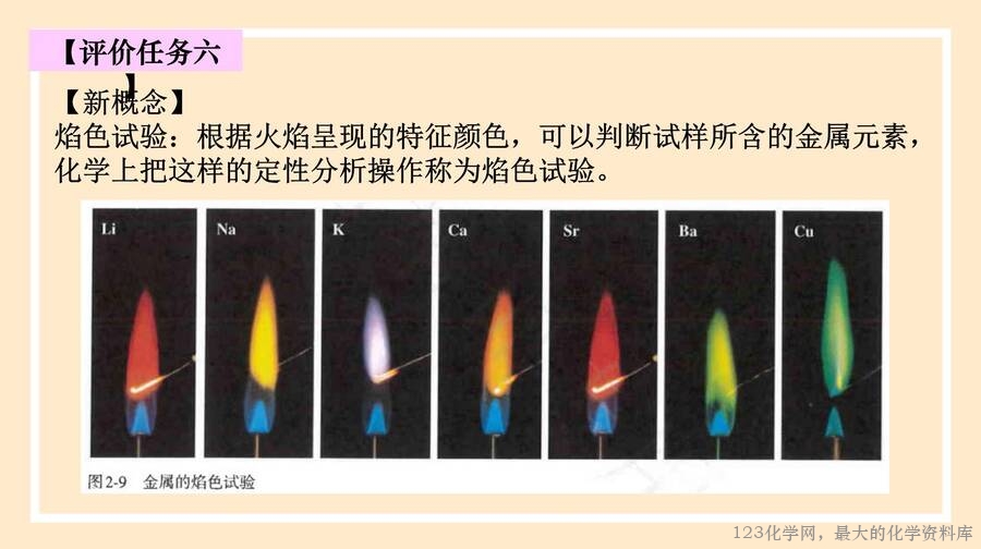碳酸钠