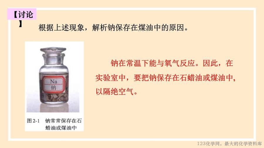 钠及其化合物