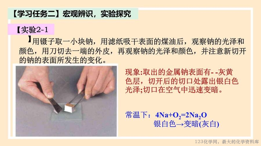 钠及其化合物