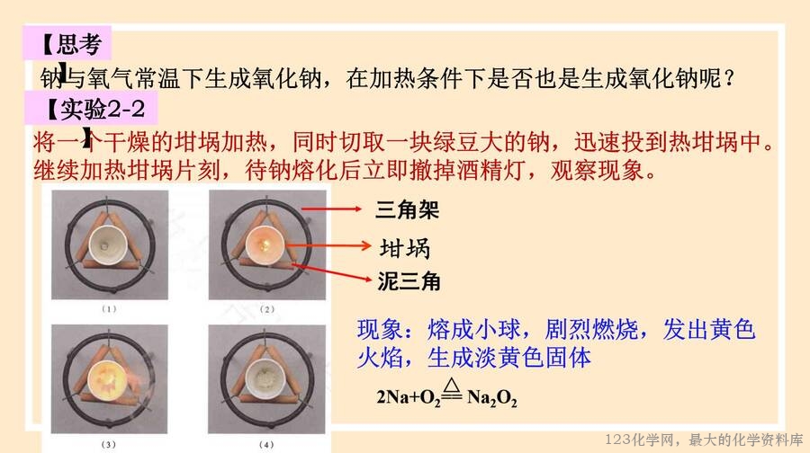 钠及其化合物