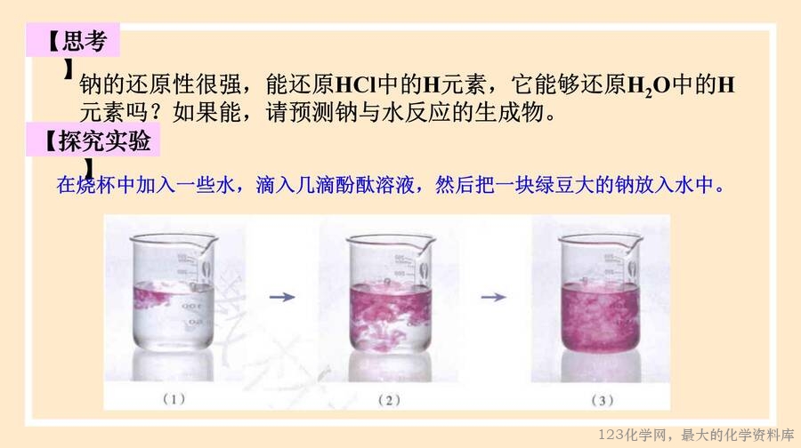 钠及其化合物