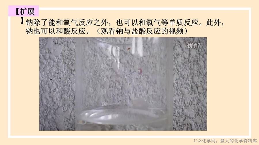 钠及其化合物