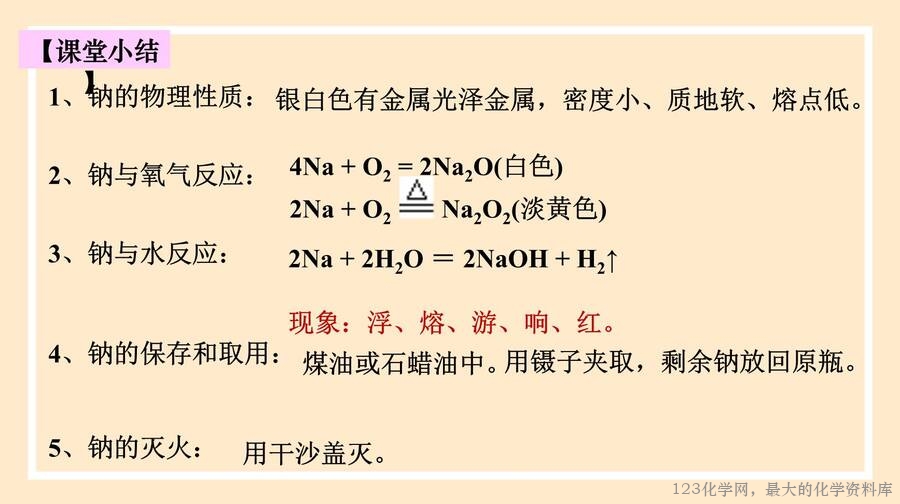 钠及其化合物