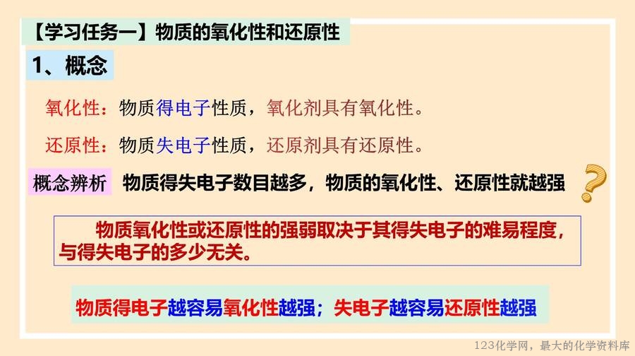 氧化还原反应
