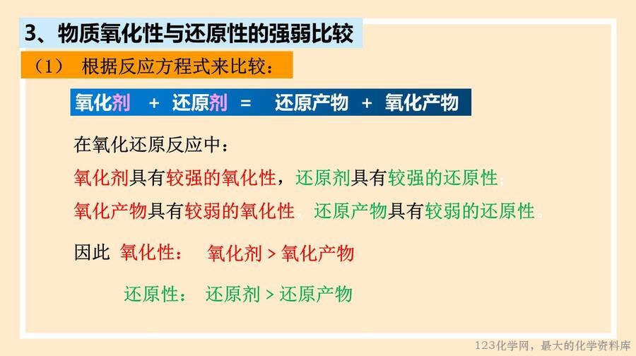 氧化还原反应