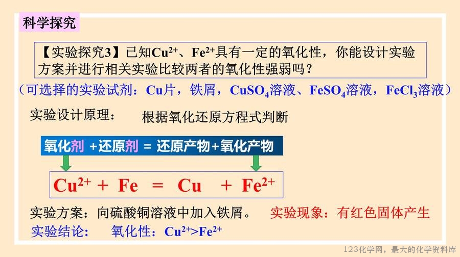氧化还原反应
