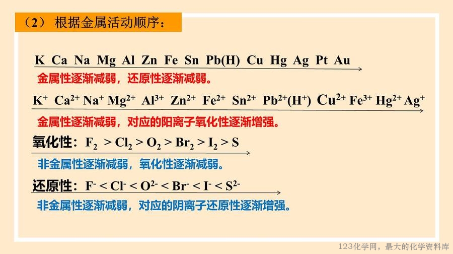 氧化还原反应