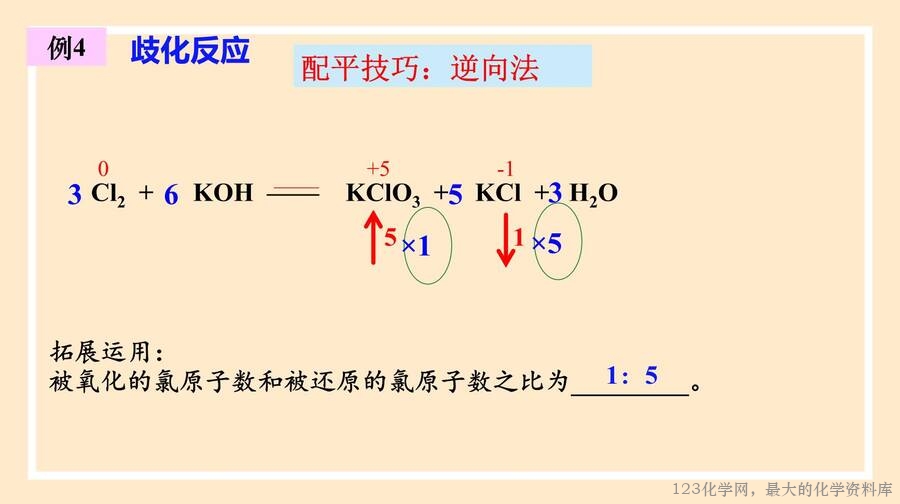 氧化还原反应