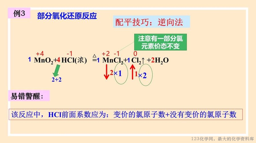 氧化还原反应