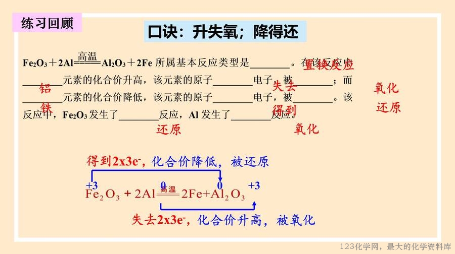 氧化剂,还原剂