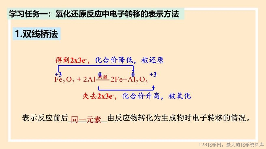 氧化剂,还原剂