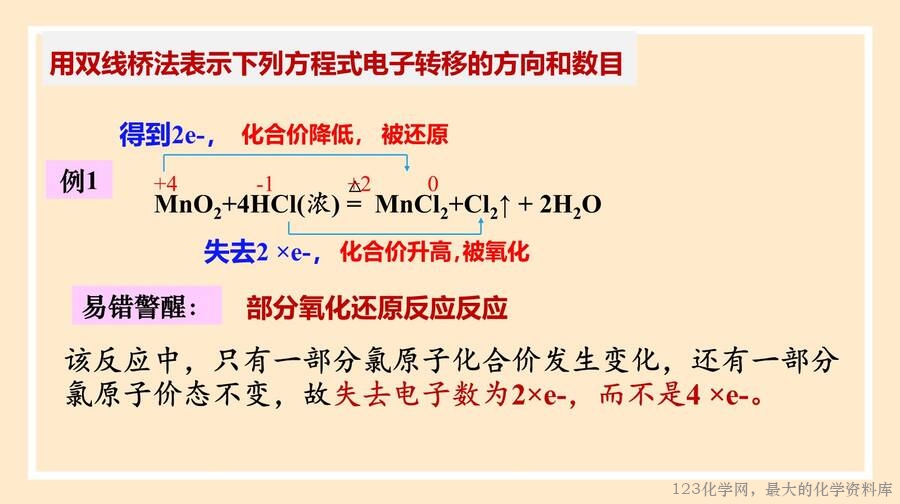 氧化剂,还原剂
