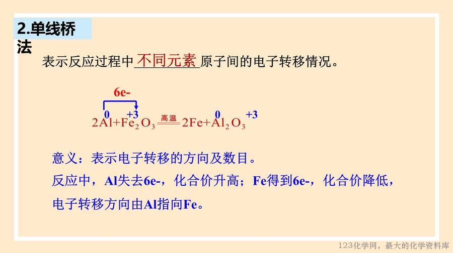 氧化剂,还原剂