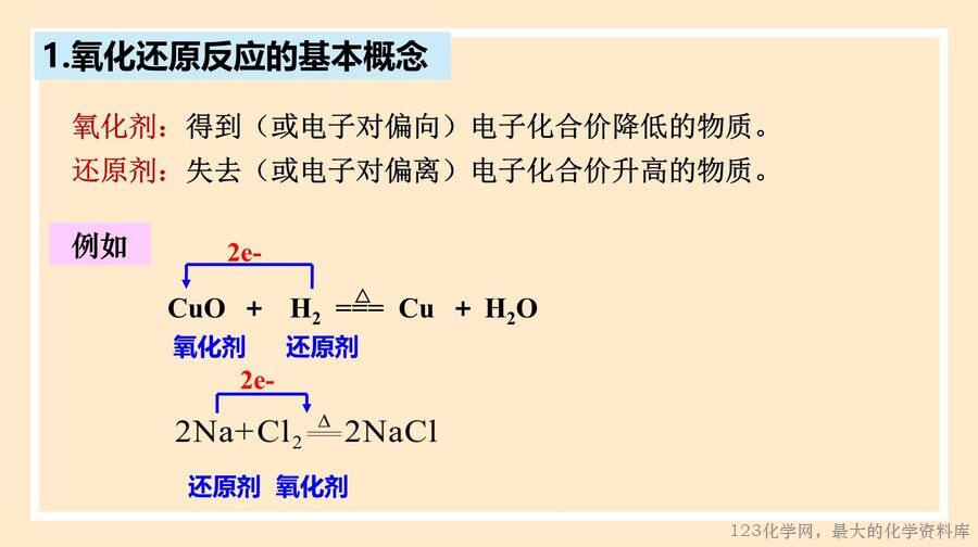 氧化剂,还原剂