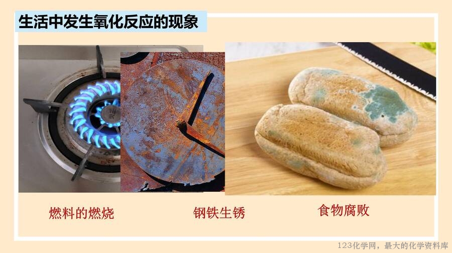 氧化还原反应