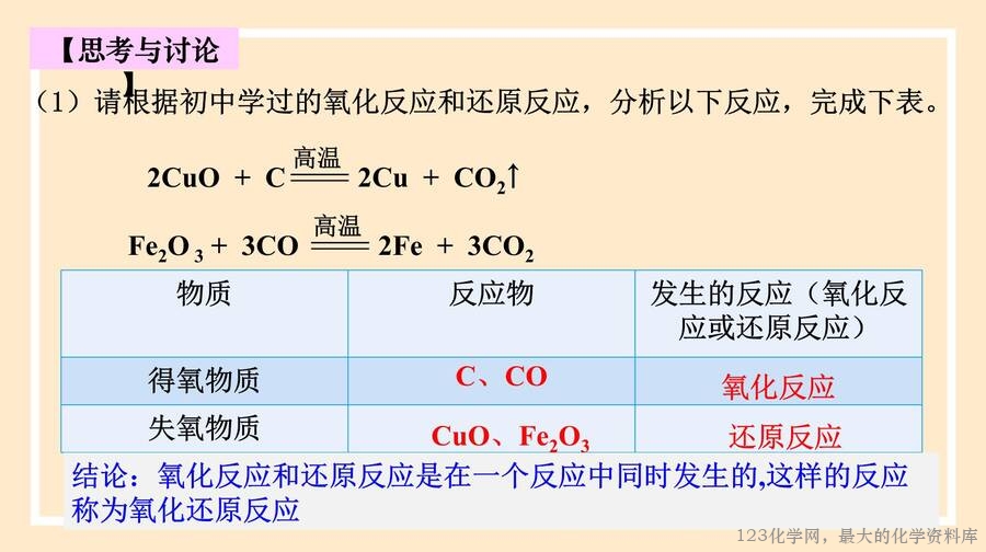 氧化还原反应