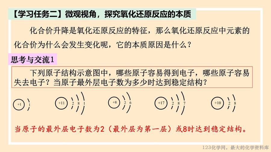 氧化还原反应
