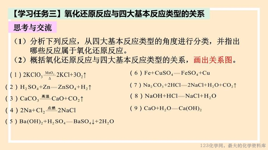 氧化还原反应