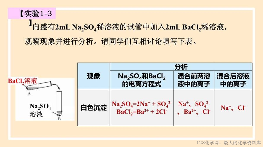 离子反应