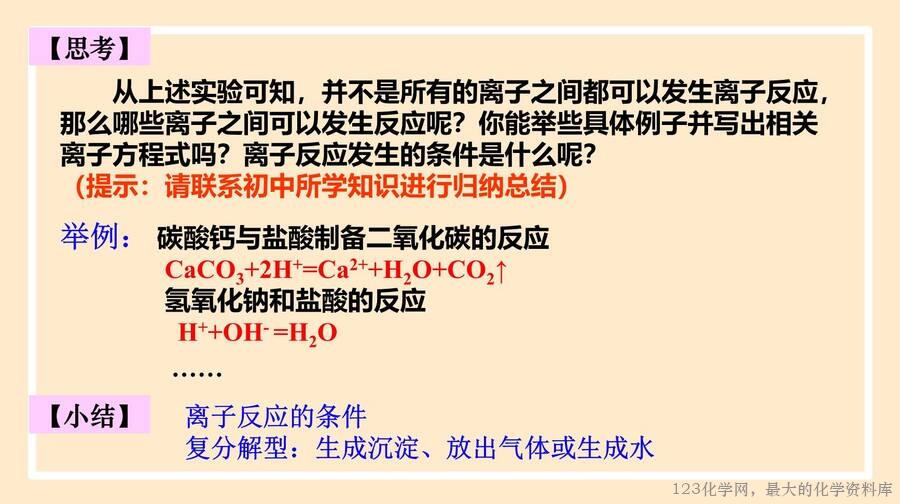 离子反应
