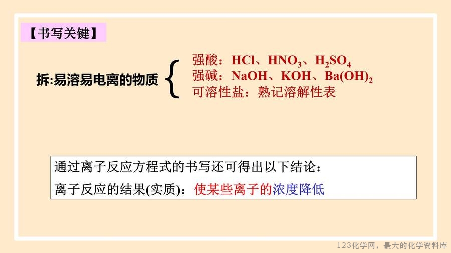 离子反应