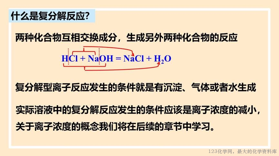 离子反应