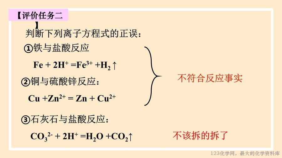 离子反应