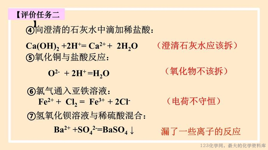 离子反应
