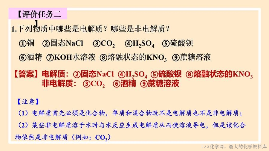 电解质的电离