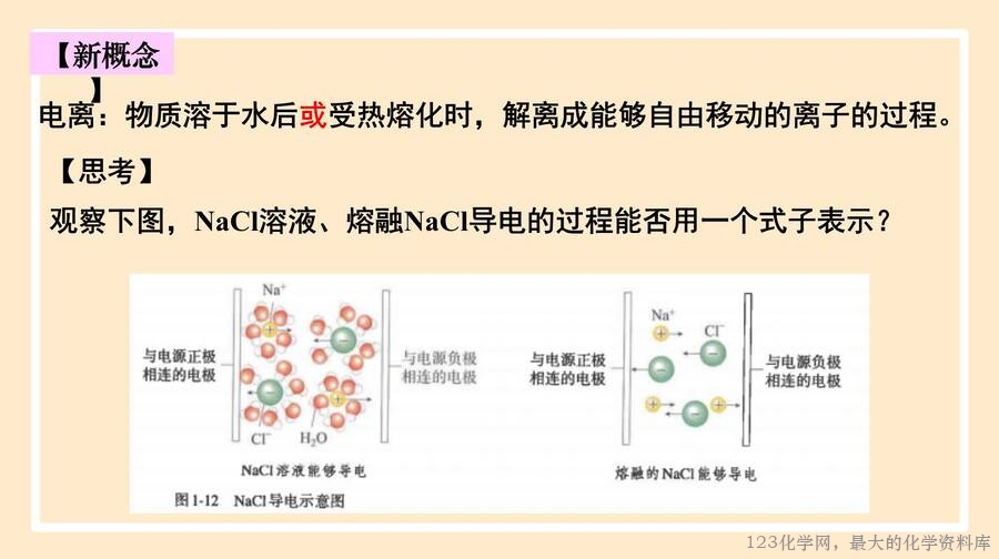 电解质的电离