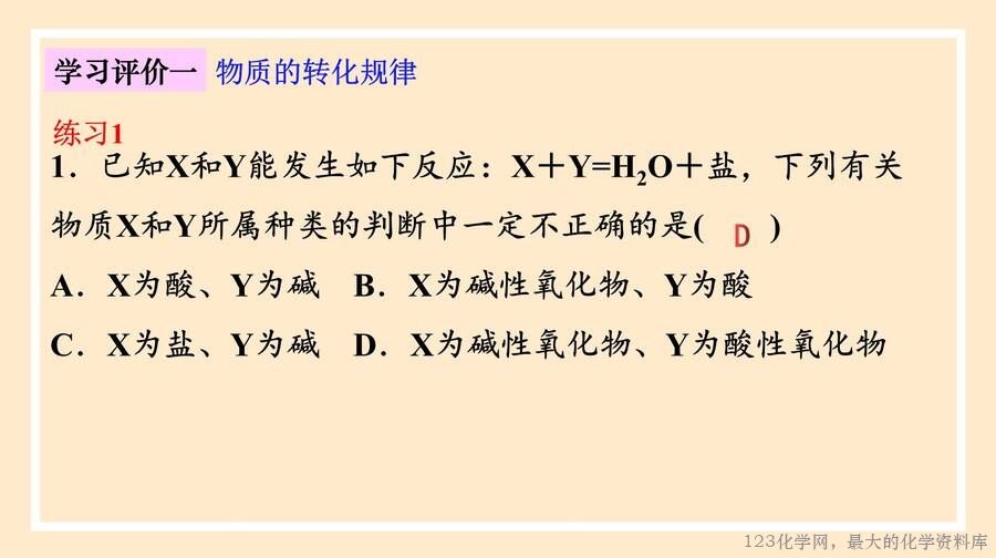 物质的转化