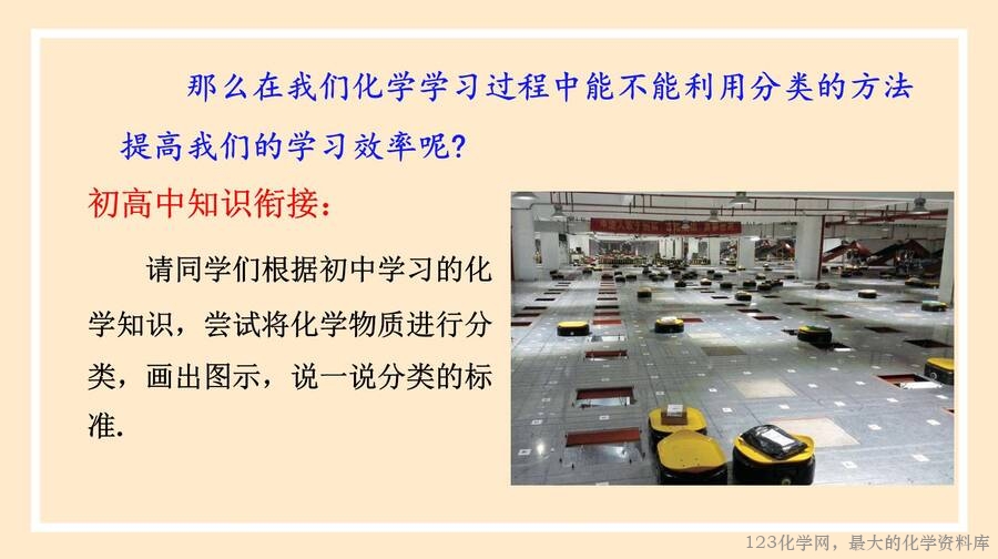 物质的分类