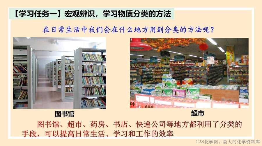 物质的分类