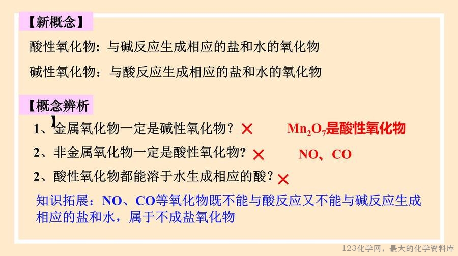 物质的分类