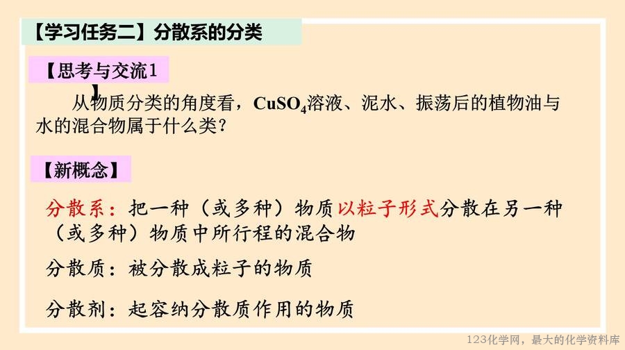物质的分类