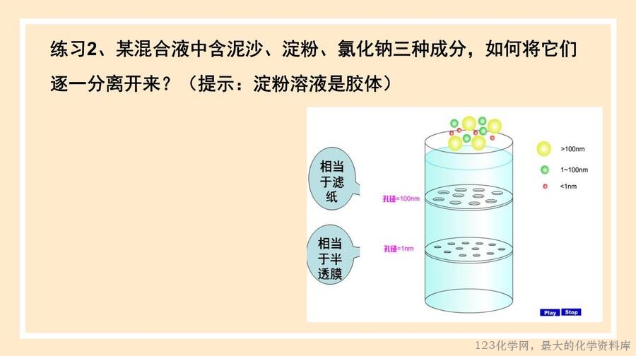 物质的分类