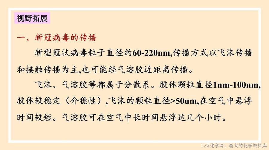 物质的分类