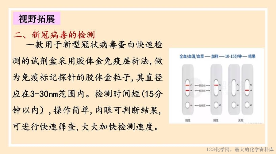 物质的分类
