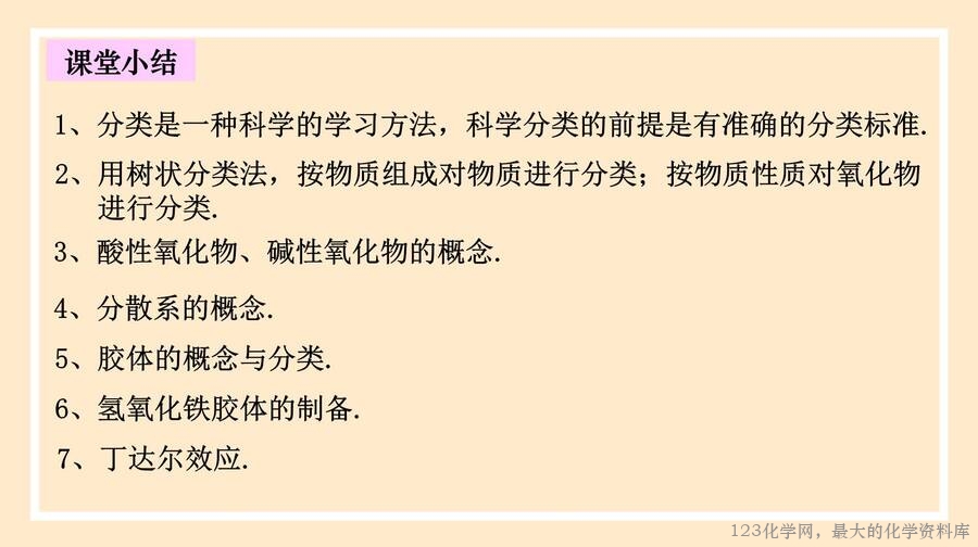 物质的分类