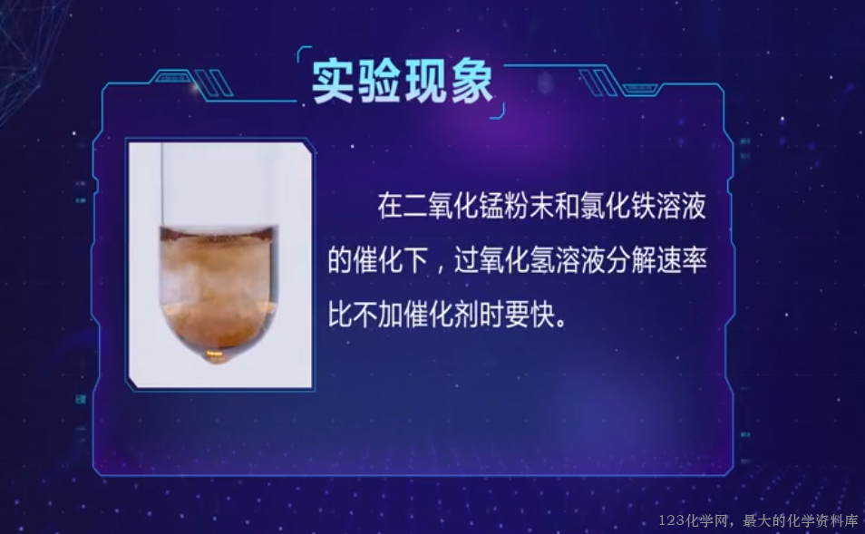 化学实验