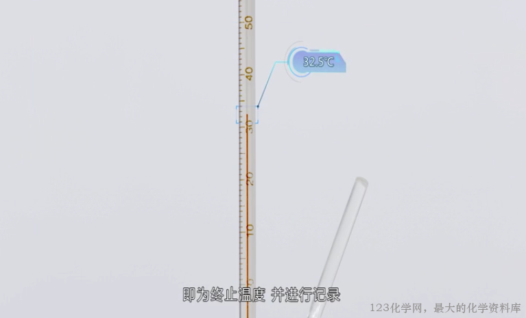 化学反应原理 化学反应原理