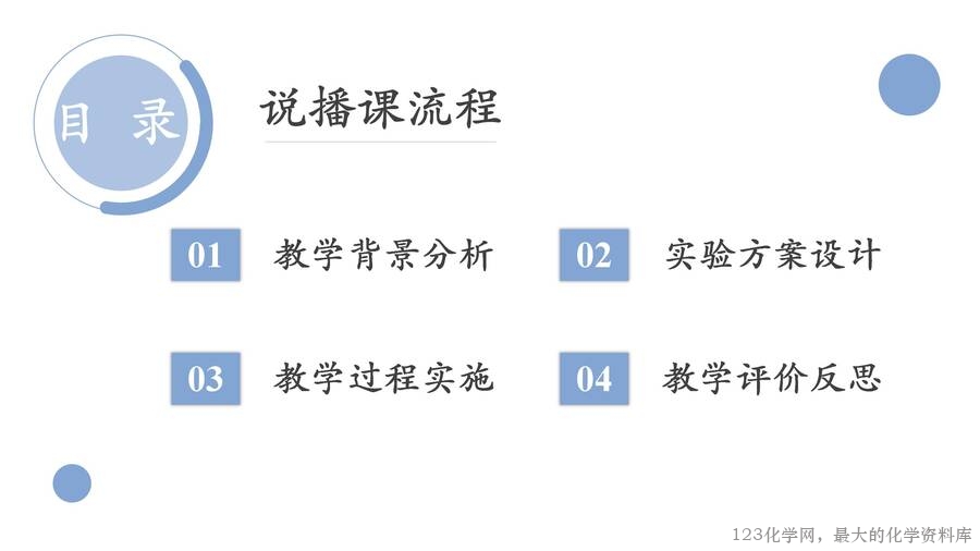 基于手持技术的《原电池优化与制作》_02