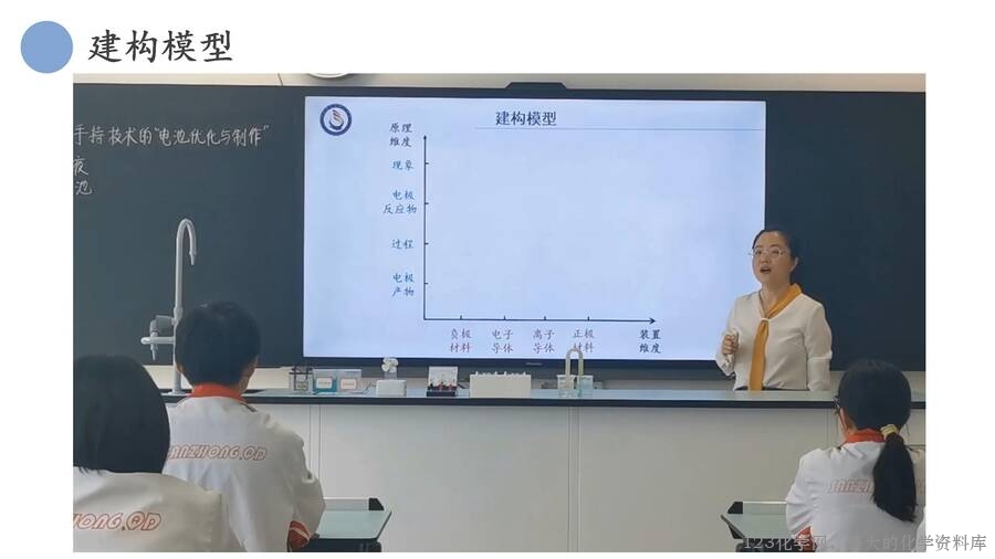 基于手持技术的《原电池优化与制作》_14