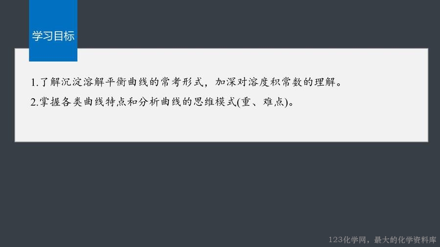 第3章第4节第3课时沉淀溶解平衡的图像分析-2