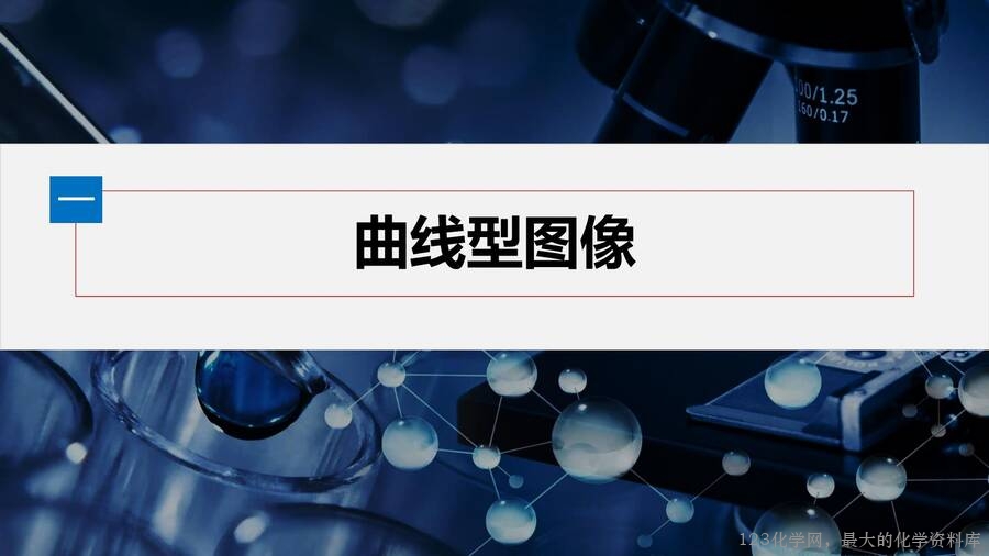第3章第4节第3课时沉淀溶解平衡的图像分析-4