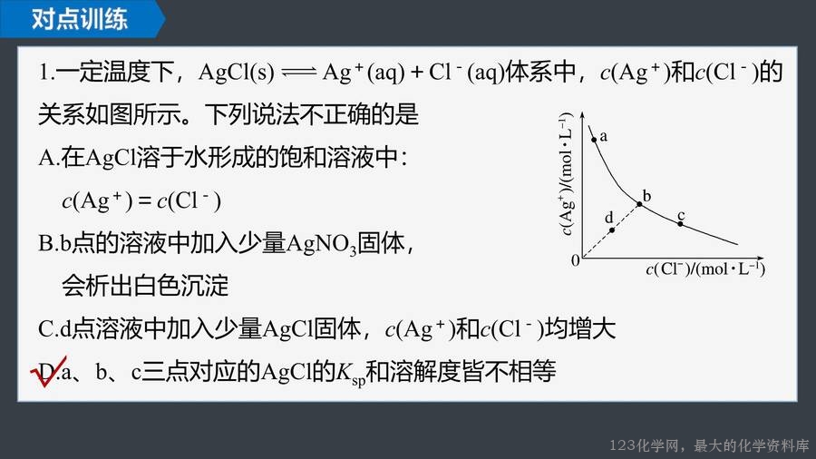 第3章第4节第3课时沉淀溶解平衡的图像分析-7