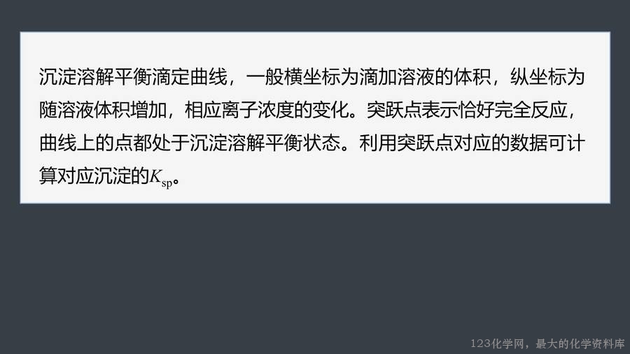第3章第4节第3课时沉淀溶解平衡的图像分析-21